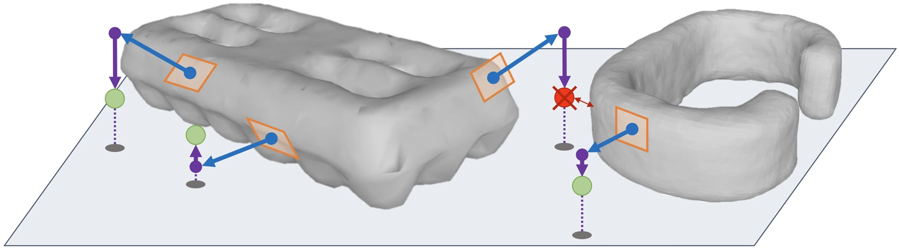 Surface sampling and collision rejection